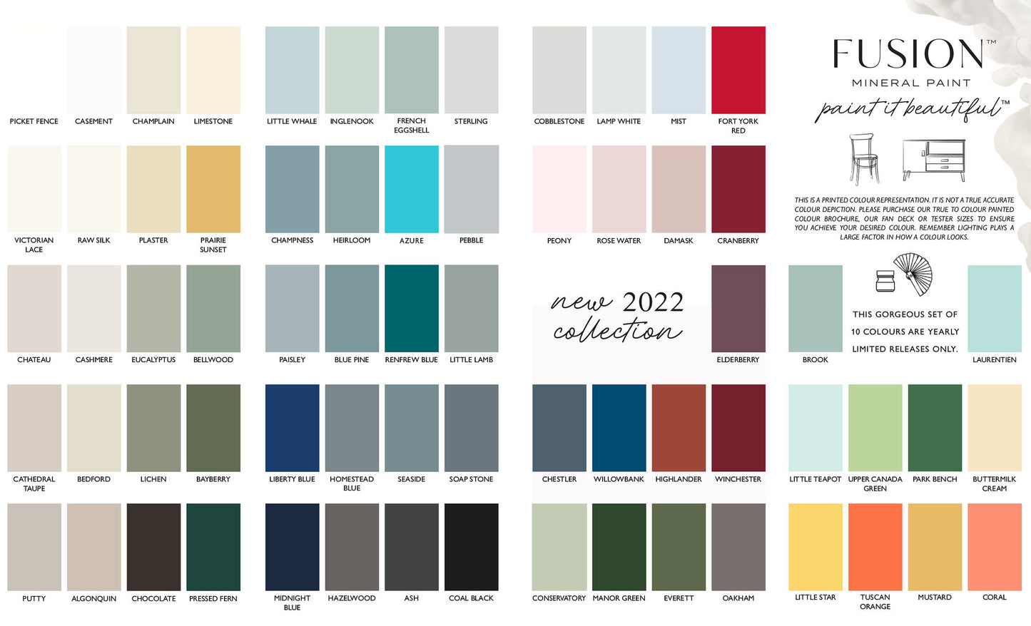 Fusion Paint: Wellington