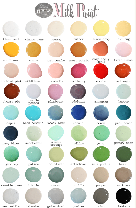Sweet Pickins Milk Paint - Suitcase