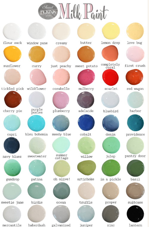 Sweet Pickins Milk Paint - In A Pickle